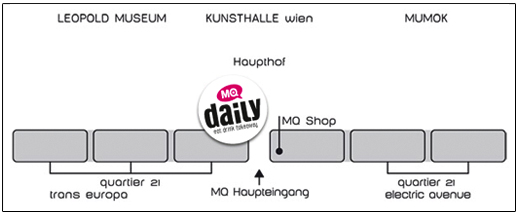 MQdaily Location